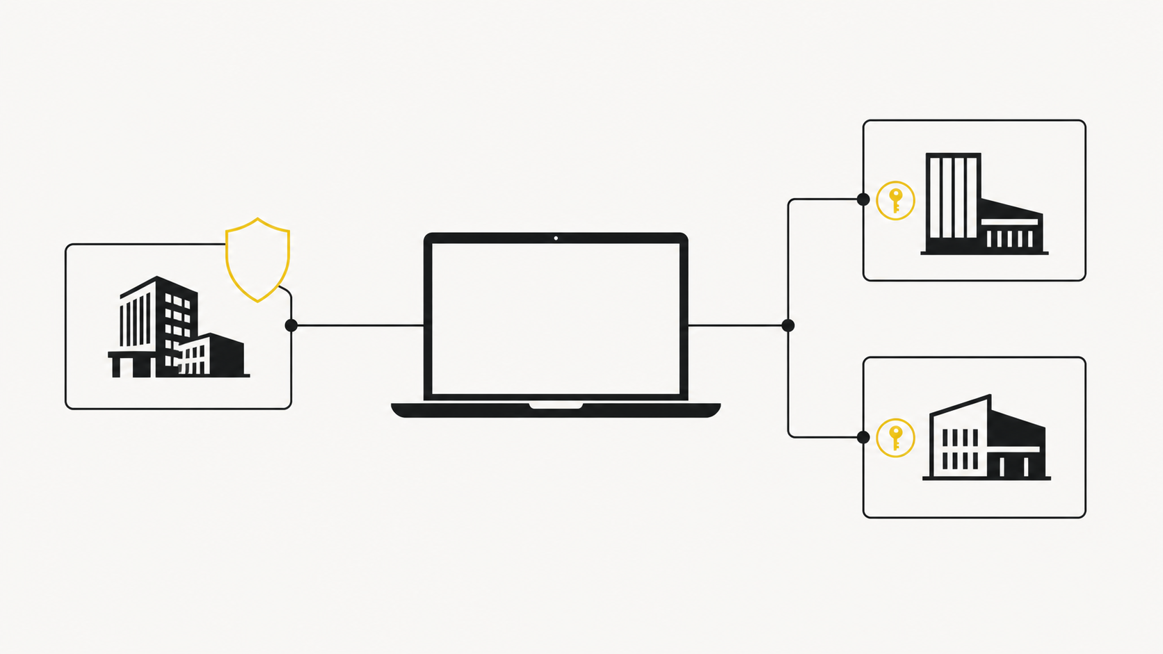 One employer-managed laptop connecting to separate customer and lab organisations through distinct credentials.